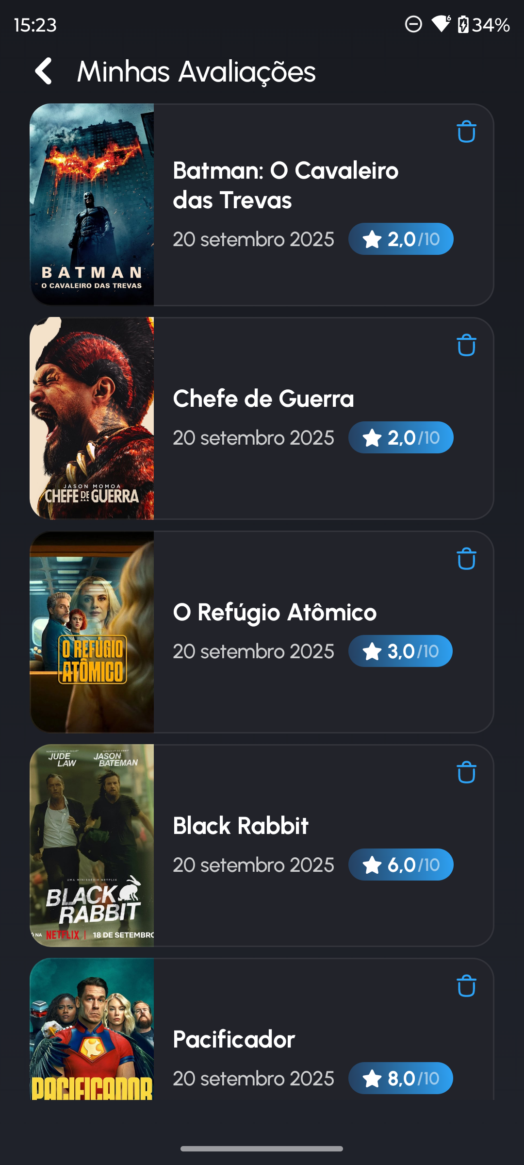 Minhas avaliações